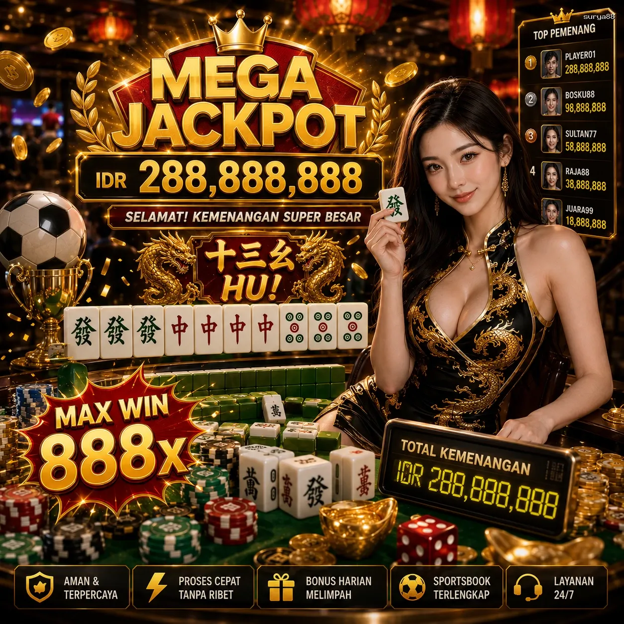Panduan Lengkap Menjelajahi Platform Permainan surya88